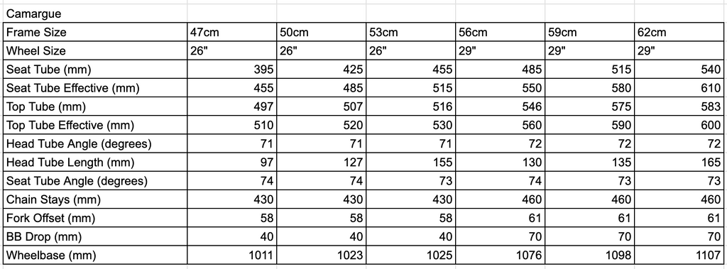 velo orange camargue geometry table