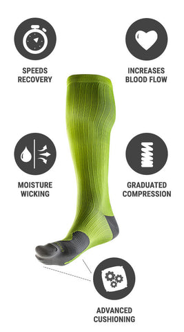PRO Compression Socks infographic technical features