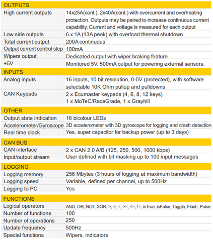 detailed specifications