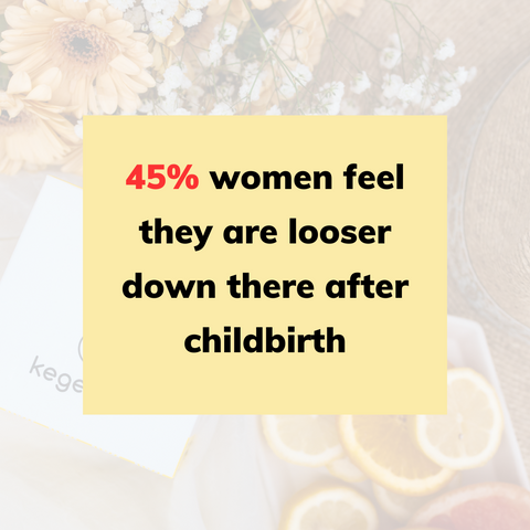 45% women feel they are looser down there after childbirth