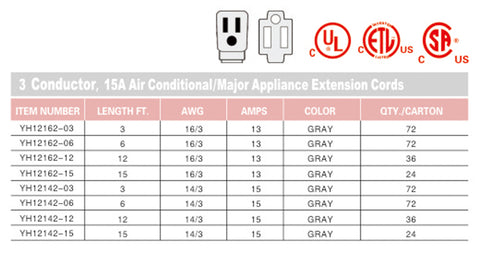 Epicord Air Condition Appliance Extension Cords 3 Conductor 16/3AWG 13AMPS Grey 