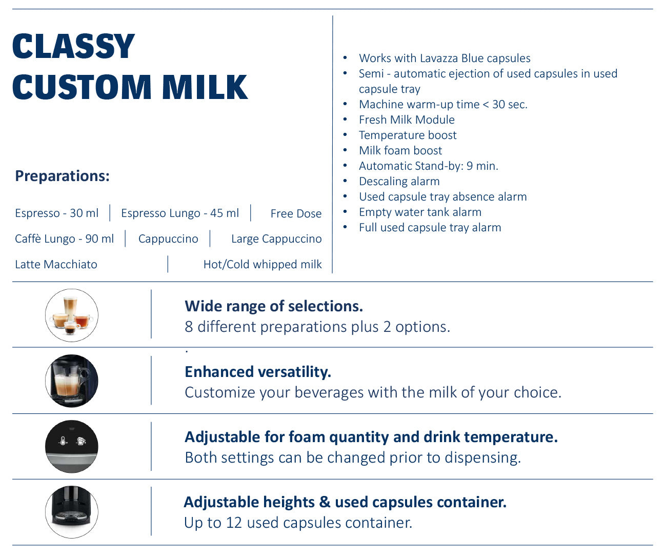 Lavazza Classy Custom Milk Features