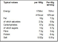 The Berry Blast Nutritional