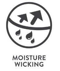 moisture wicking symbol