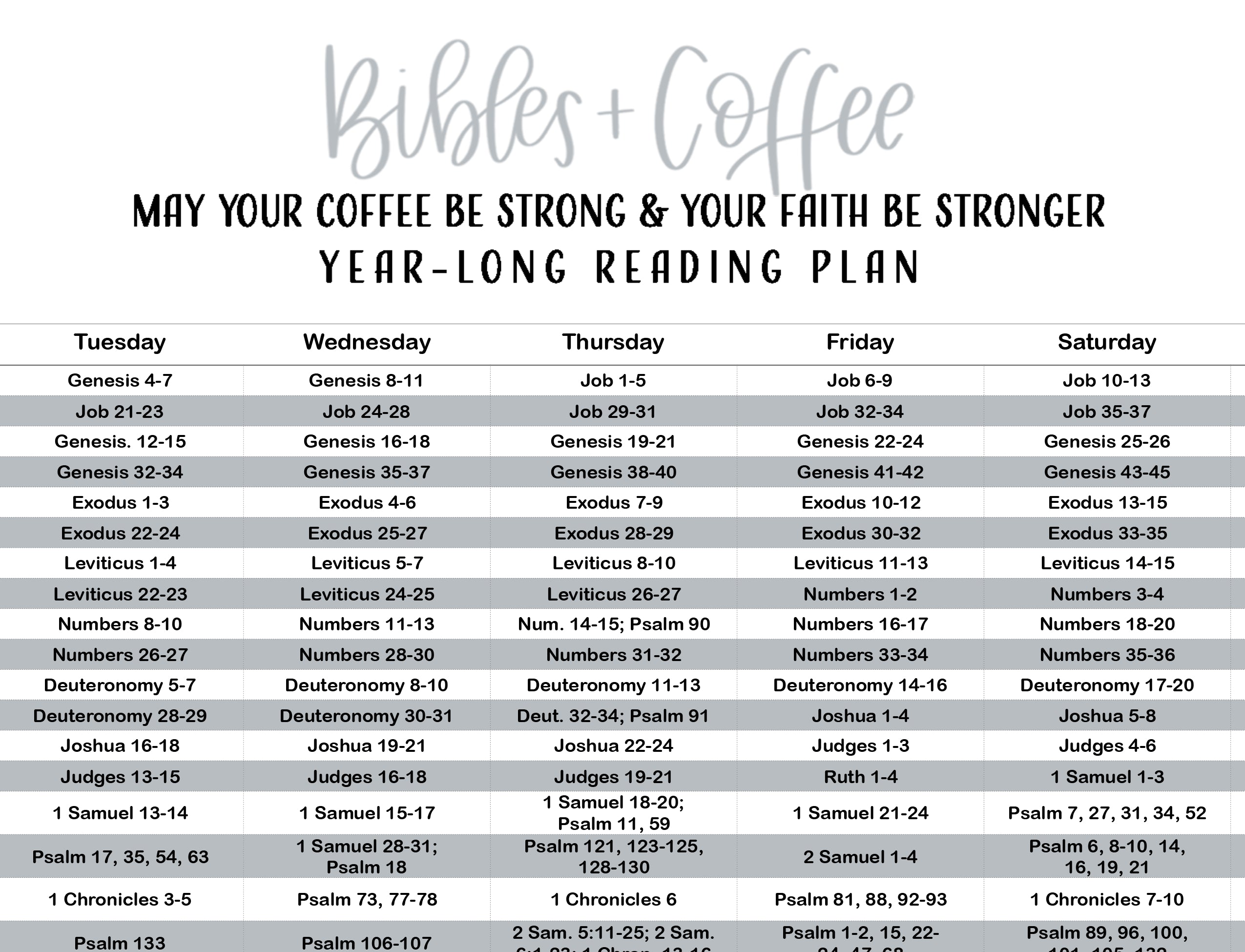 365 Day Chronological Reading Plan Digital Download Bibles And Coffee