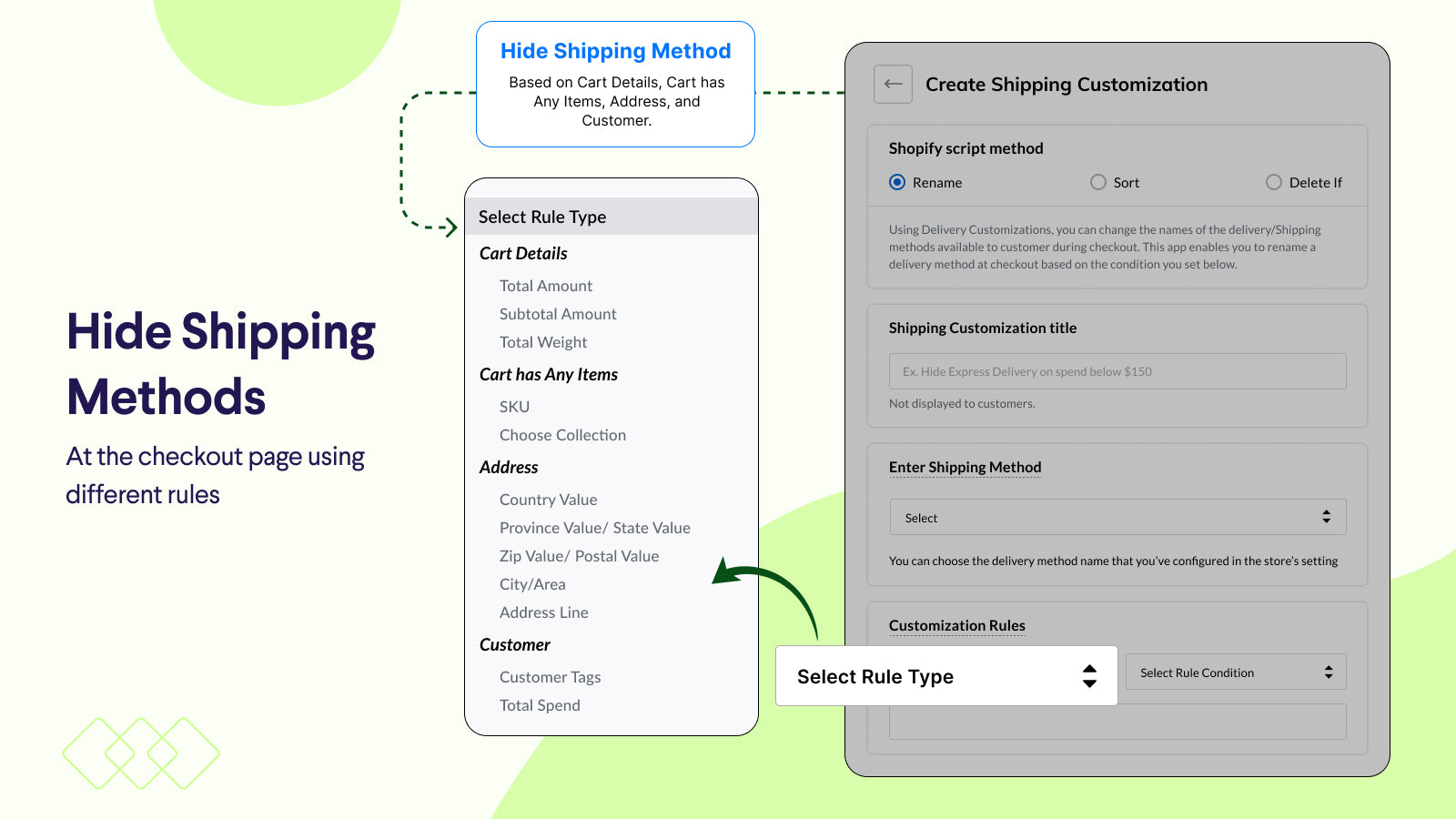 hide-shipping-methods-on-shopify