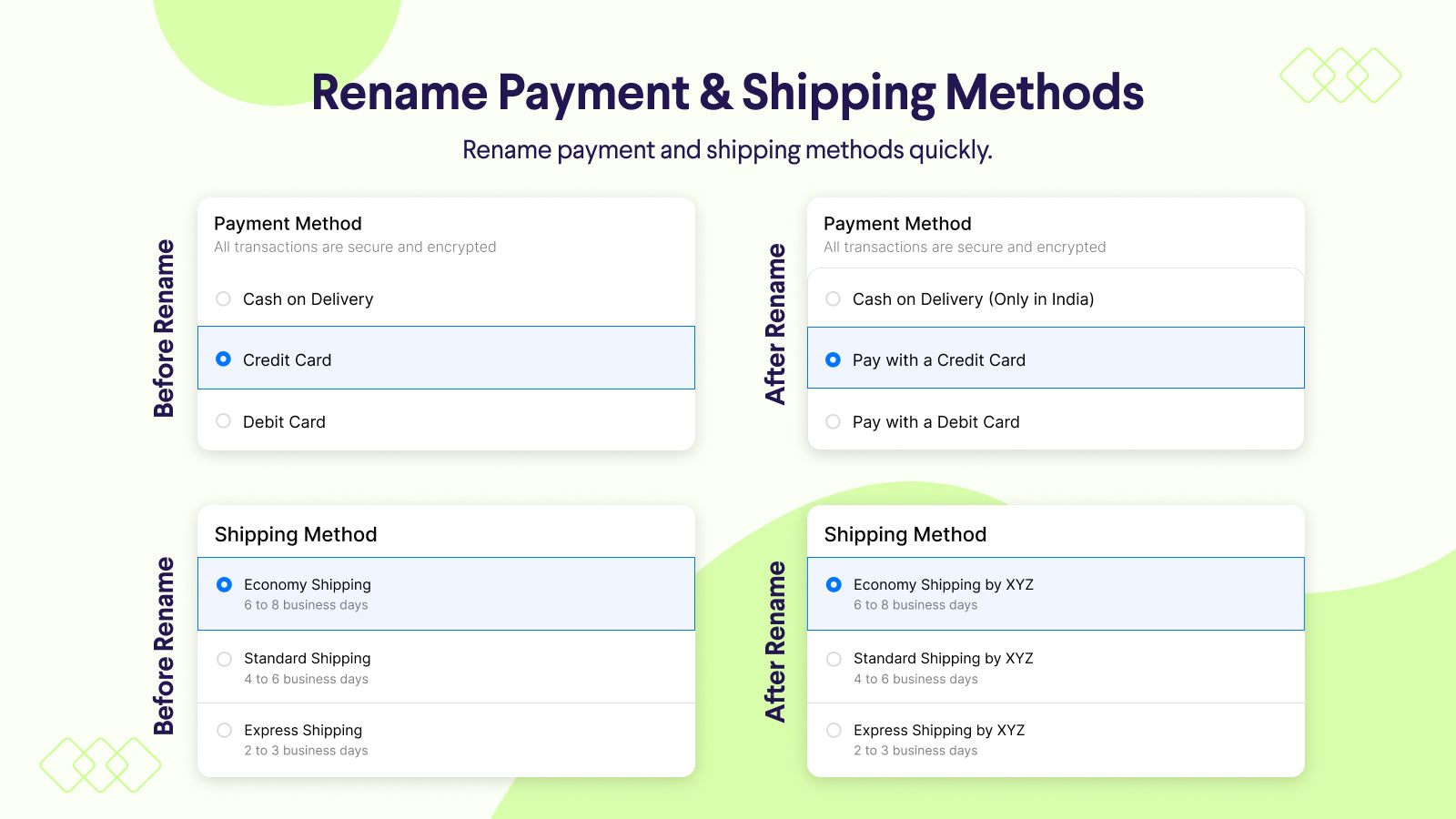 rename-payment-and-shipping-methods
