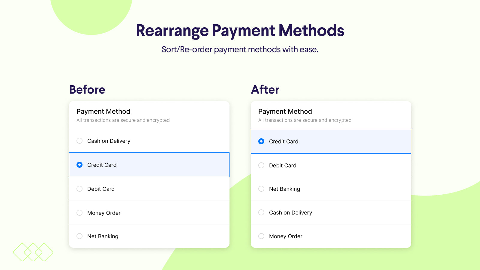 reorder-payment-methods-on-shopify