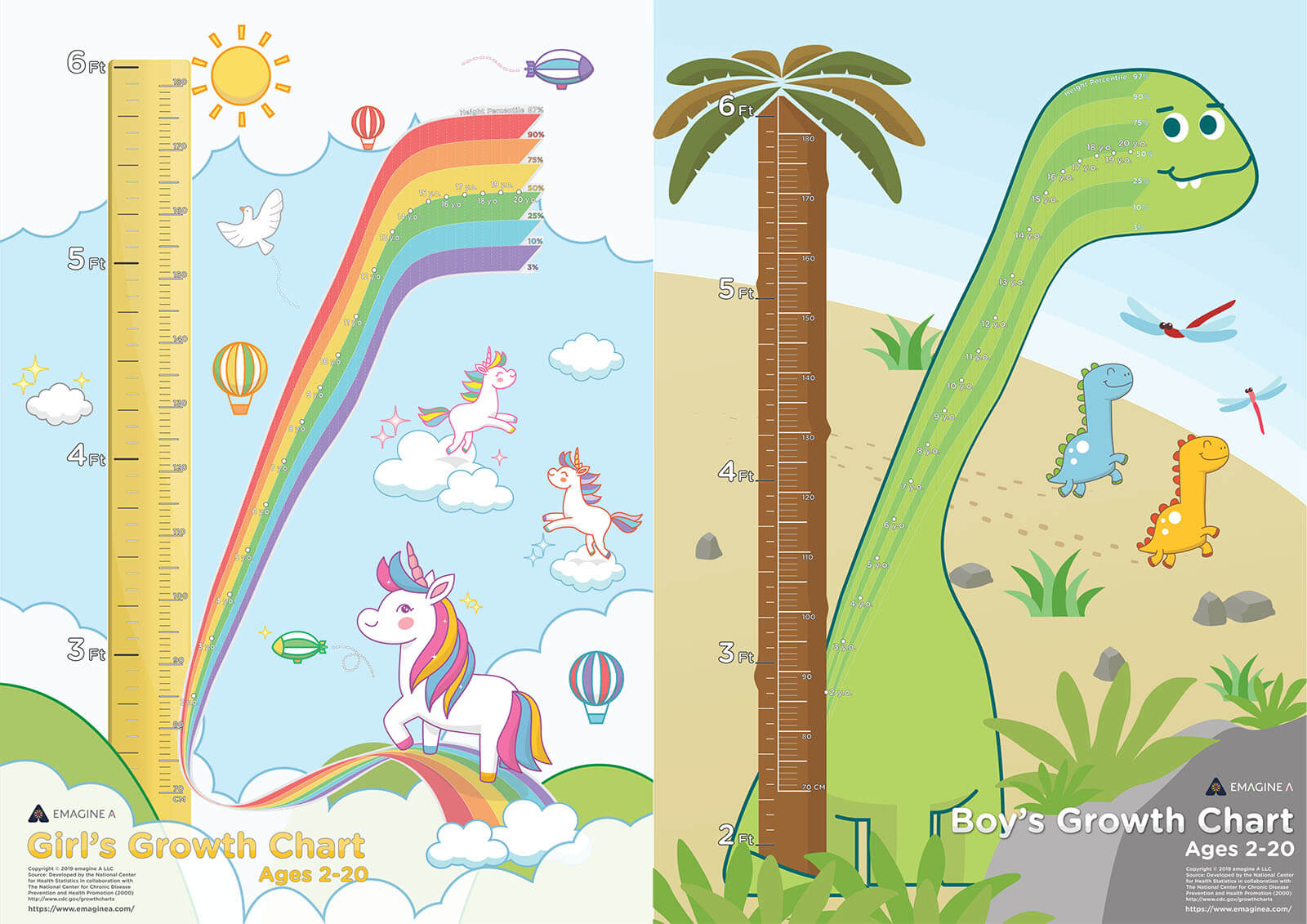 Plant Growth Chart For Kids