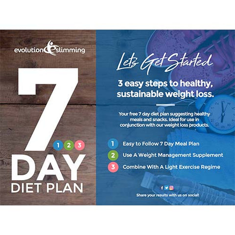 7 Day Diet Plan