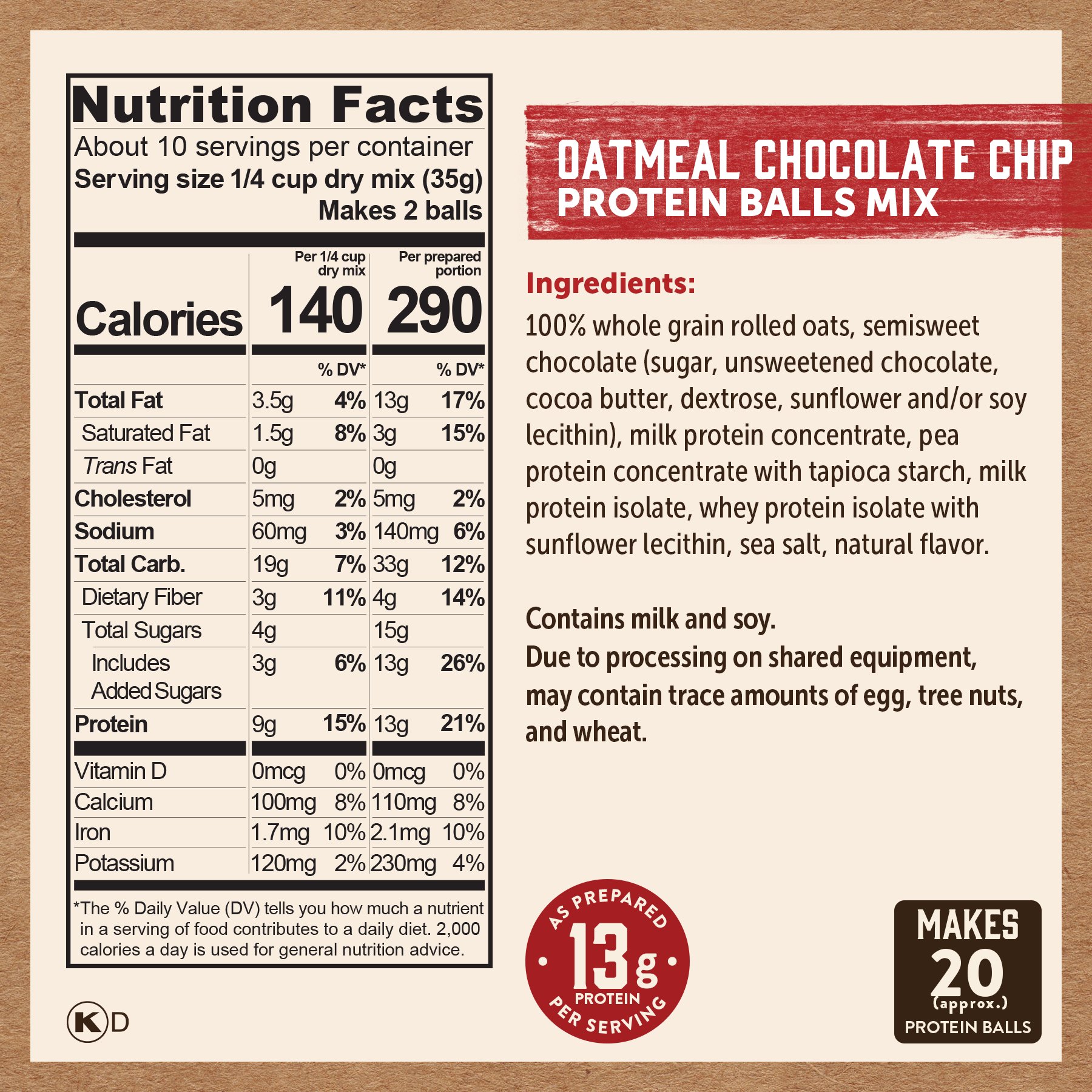Kodiak Cakes Protein Balls - I Heart Naptime