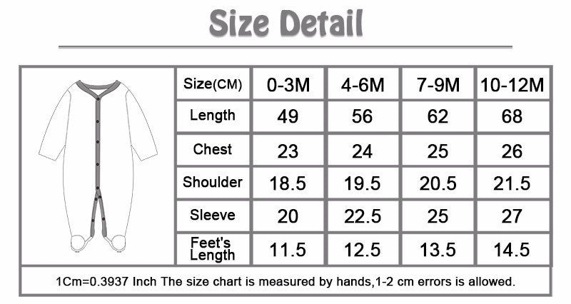 Baby Clothes Measurement Chart