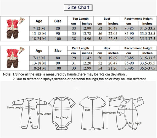 Newborn Baby Length Chart