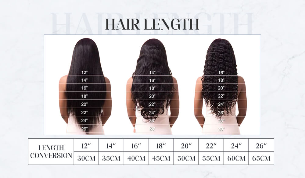 how to choose hair length