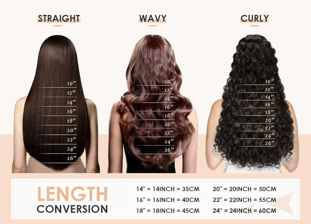Choose Hair Length
