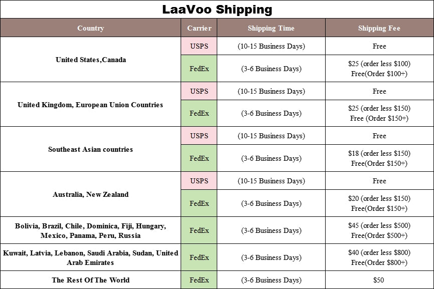 LaaVoo Shipping Fee