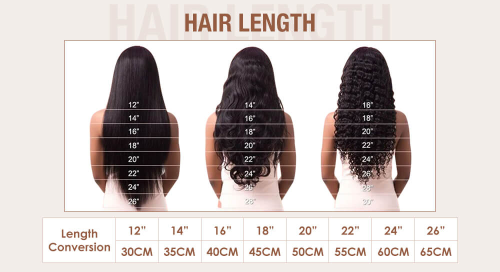 How to choose hair length