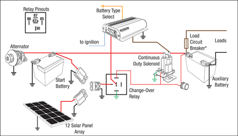 Wiring Guides Redarc Electronics