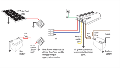 Dual Battery Wiring Diagram - Wiring Diagram Library