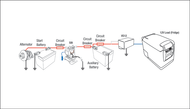 Faqs Redarc Electronics