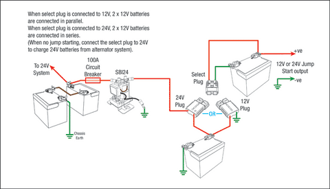 How To Jump Start 24v From 12v Diagram - Wiring Site Resource