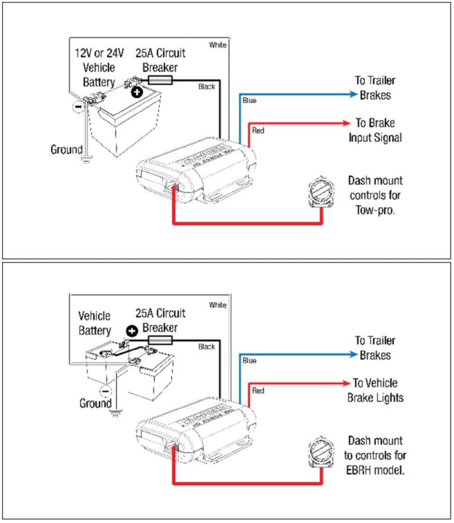 Wiring Guides Redarc Electronics