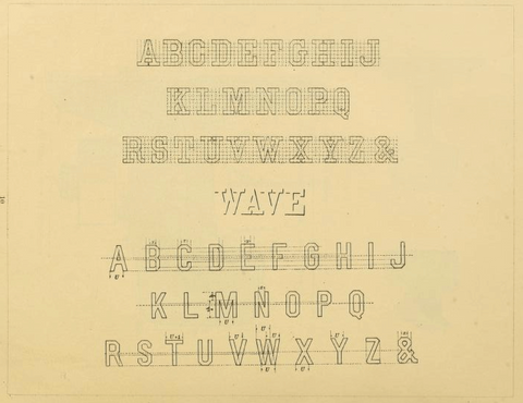 Mechanical Graphics Frederick Newton Willson Letters
