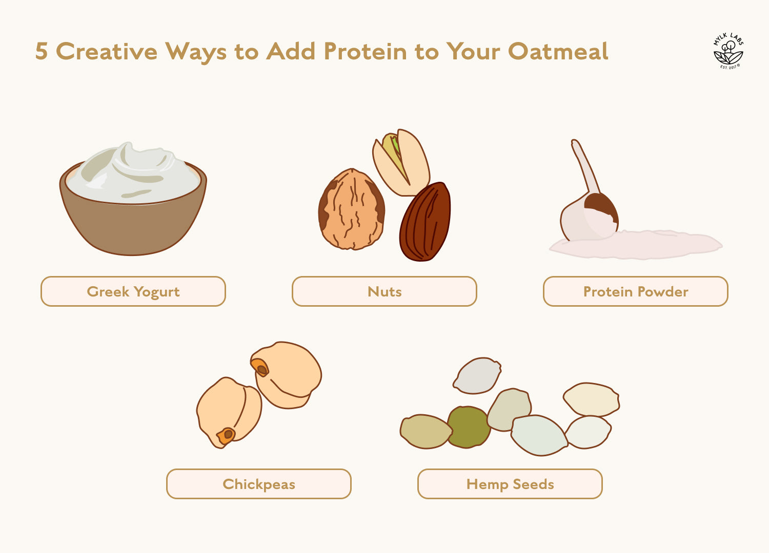 5 creative ways to add protein to your oatmeal