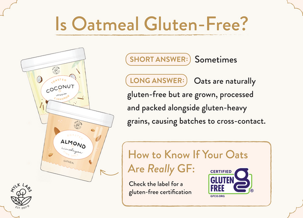 is oatmeal gluten-free?