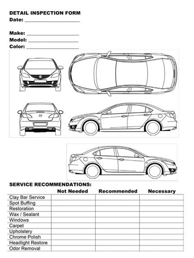 The Professional Auto Detailing Tools You Need for DIY Work