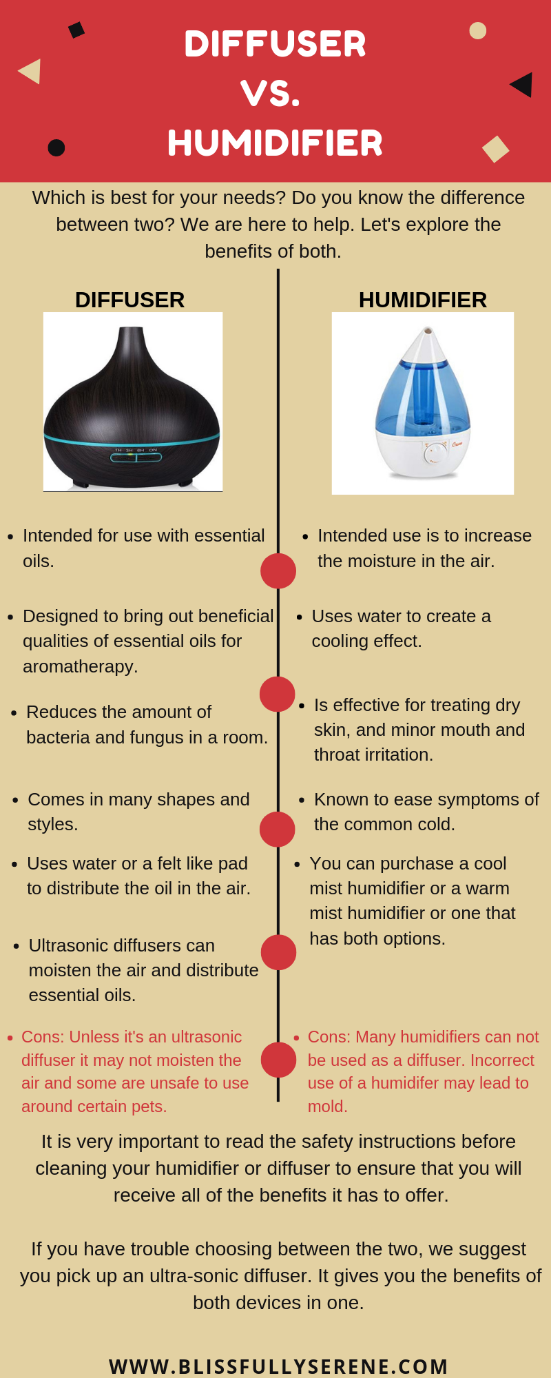 What Is A Humidifier Top 10 Best Humidifier and Reviews 2018