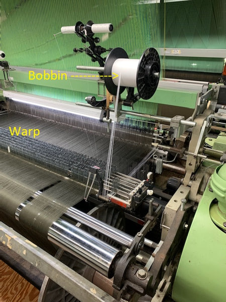 Buy Small Webbing Machine Textile Needle Loom Industrial Fabric Weaving  Machine from Zhengzhou Allbetter Technology Co., Ltd., China