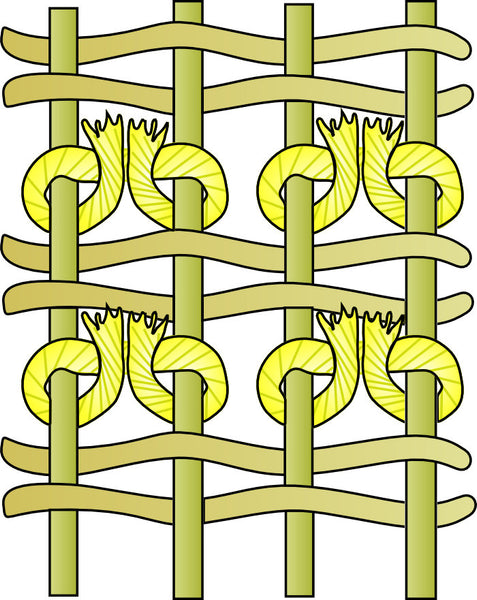 WeatherWool thanks Wikipedia for a very clean explanation of what a knotted-pile carpet is, and Wikimedia Commons for a diagram of knotted-pile carpet weaving