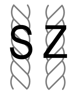 Z and S twisted yarn, per Wikipedia/Creative Commons.  Thank You.  WeatherWool is indebted to them for a lot of information!
