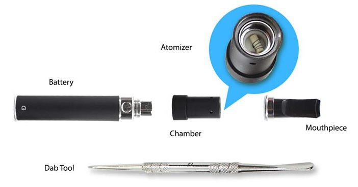 What is a Dab Pen? How They Work and How to Use Them