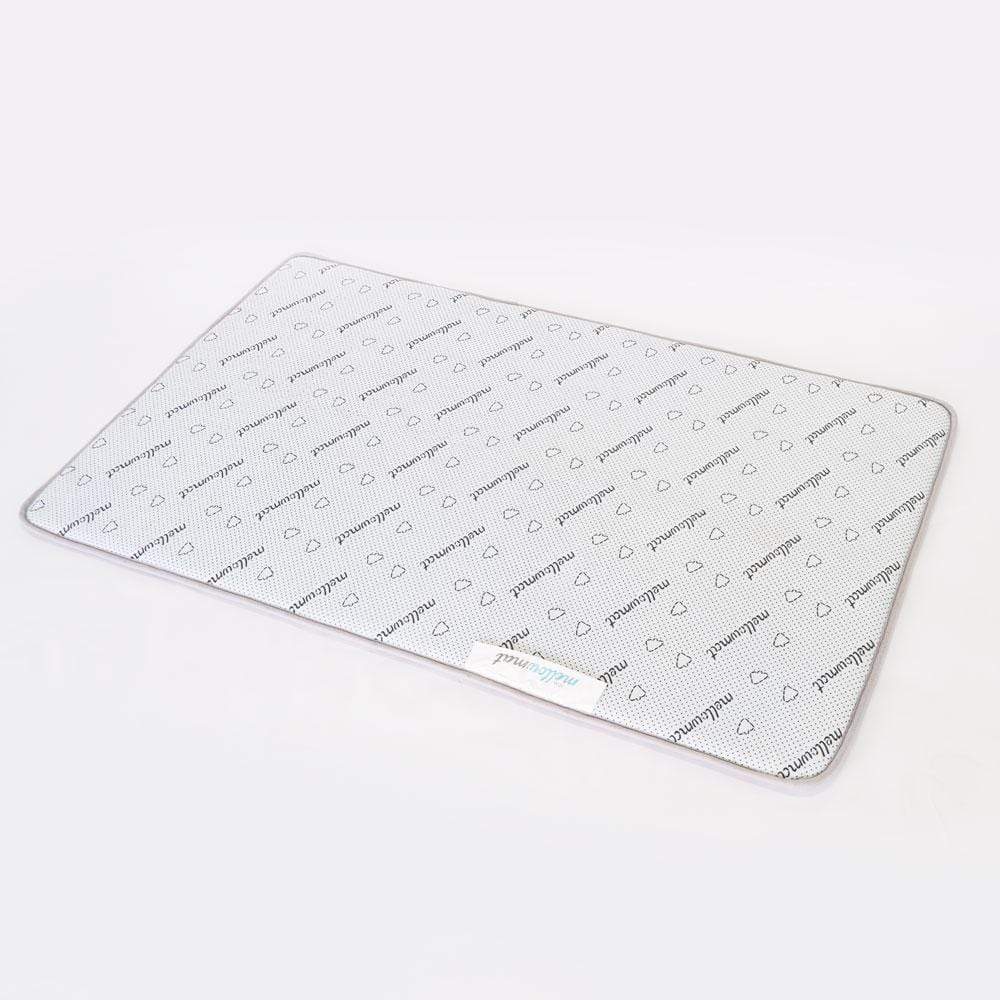 Image of Underlay for the Mellow Mat®