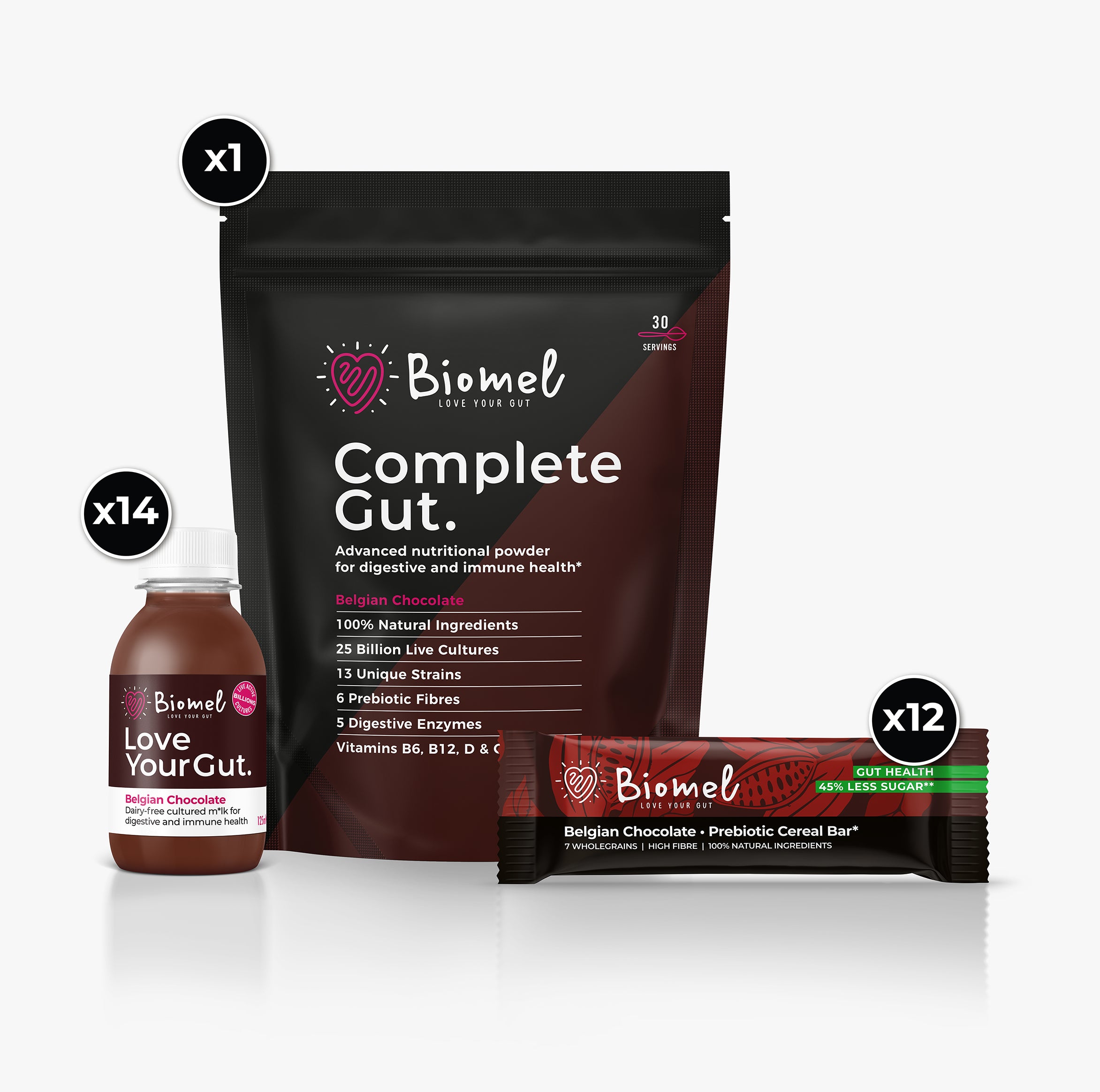 Ultimate Gut Health Bundle - Biomel product image