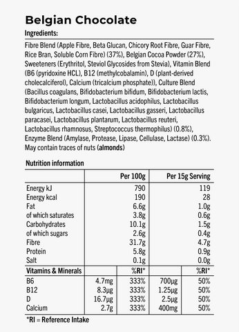 Biomel Complete Gut Belgian Chocolate Ingredients & Nutritional Information