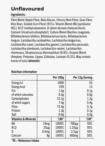 Biomel Complete Gut Unflavoured Ingredients & Nutritional Information