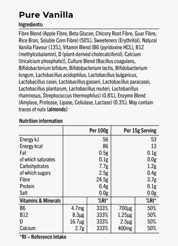 Biomel Complete Gut Vanilla Ingredients & Nutritional Information