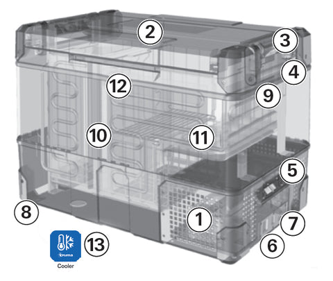 Truma Cooler C30 Kompressor Kühlbox (30l) - Single Zone