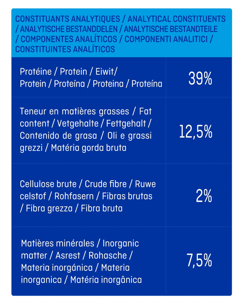 Brekkies Excel Croquettes Pour Chat Junior 1 12 Mois Poulet Legumes Et Riz 1 5 Kg Lot De 6 Beewik Shop