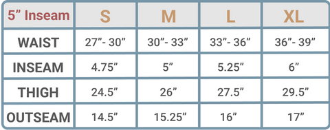 Nomad 2.0 5" Inseam Measurements