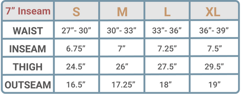 Nomad 2.0 7" Inseam Measurements