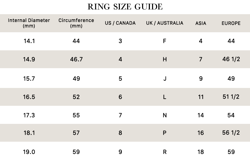 Ring Size Guide 