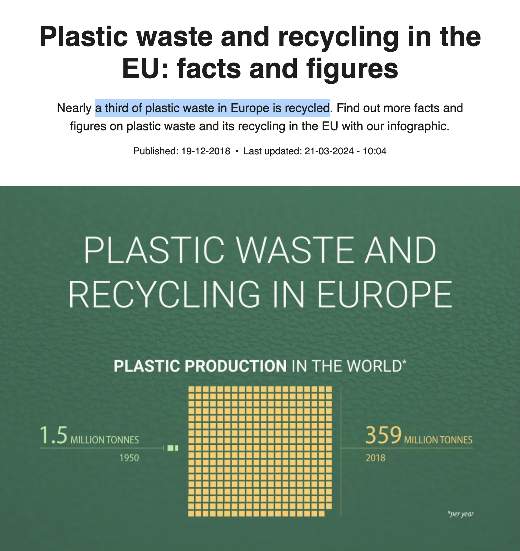 EU plastic data