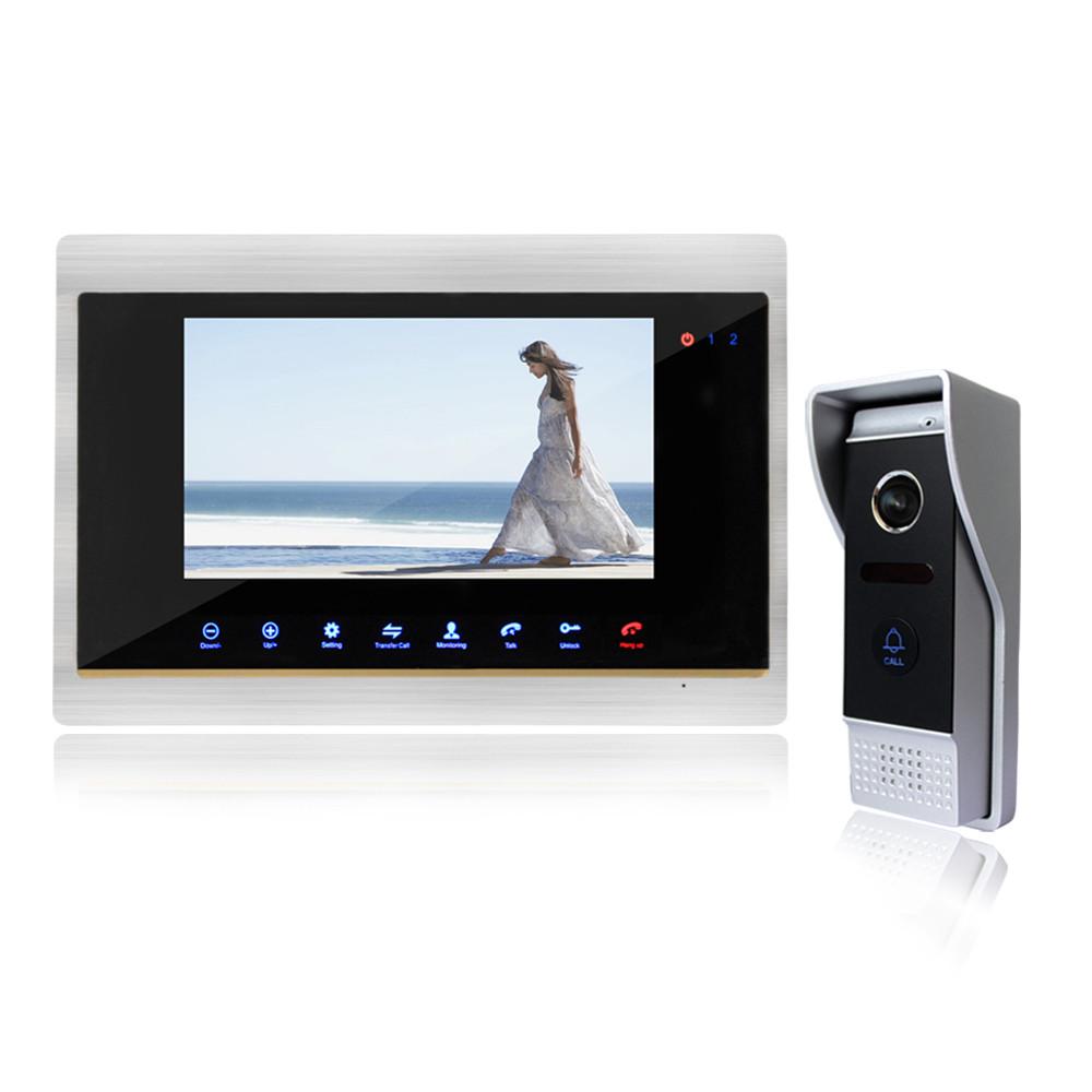 phone doorbell intercom system