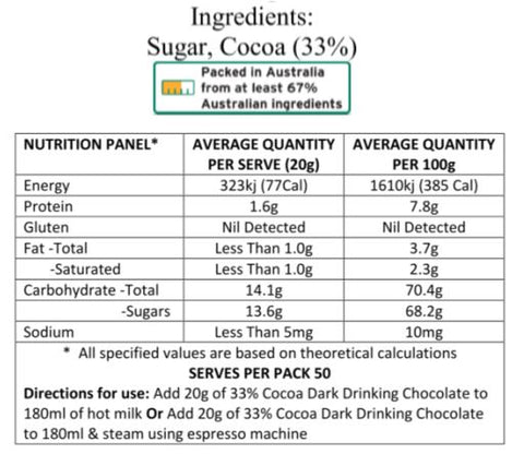 Drinking Choc Nutritional Info