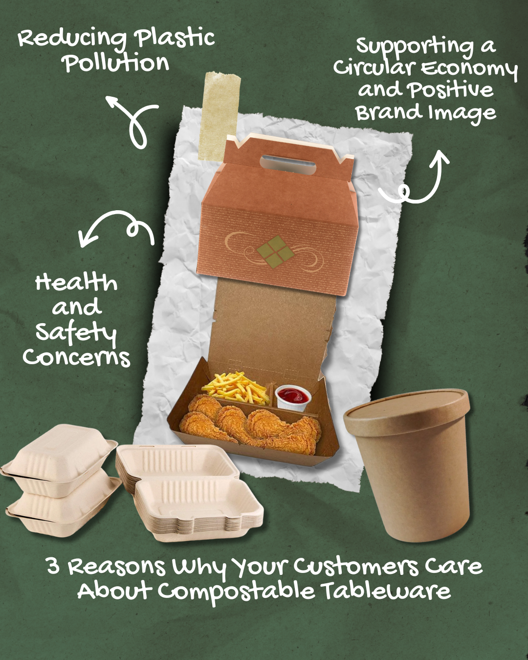 3 Reasons Why Your Customers Care About Compostable Tableware