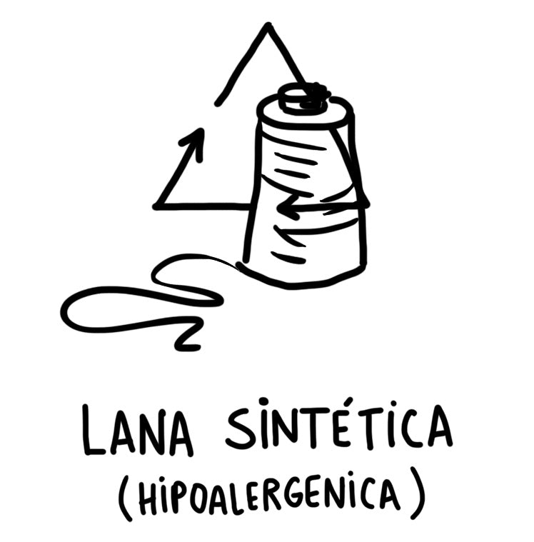 Lana Sintética